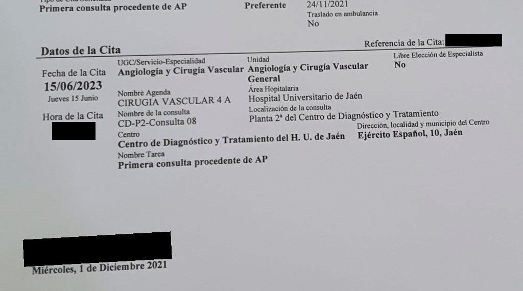 Cita médica para 2023