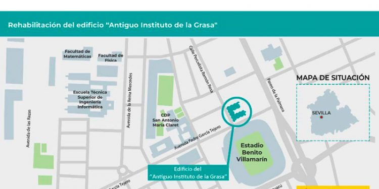 El Gobierno da luz verde a la rehabilitación del antiguo Instituto de la Grasa en Sevilla para ser la sede de la Demarcación de Carreteras de Andalucía Occidental