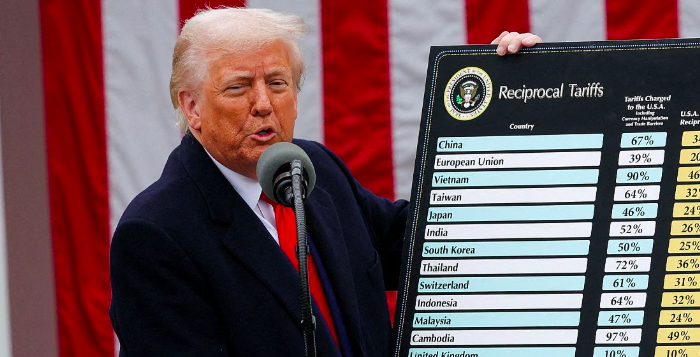 Estados Unidos Implementa Nuevos Aranceles Globales: El 10% de Gravamen Entra en Vigor y Desata Incertidumbre Económica