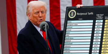 Trump declara una guerra comercial con «aranceles recíprocos amistosos» a nivel global