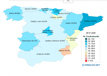 Así deja Enero los embalses del país