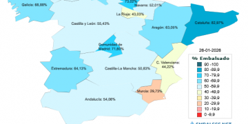 Así deja Enero los embalses del país