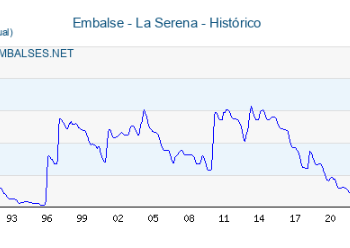 El embalse más grande de España desembalsa y 18 presas abiertas