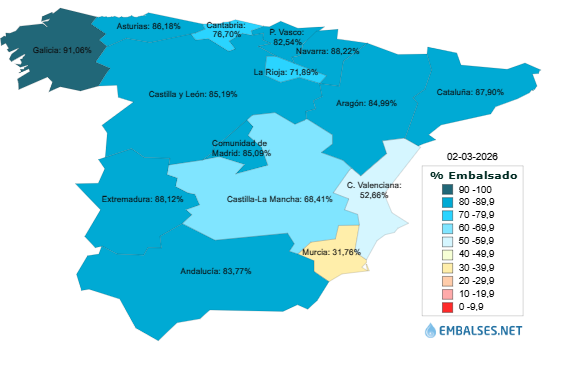 Andalucía pasa de estudiar traer agua a tener los embalses al 85%