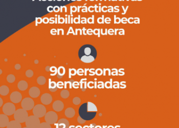 Antequera suma dos nuevos proyectos de formación y empleo