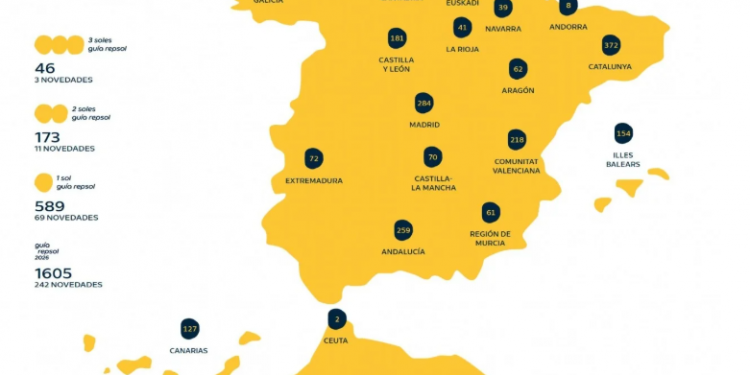 La Guía Repsol distingue nuevos restaurantes en Sevilla y refuerza el atractivo gastronómico andaluz en primavera