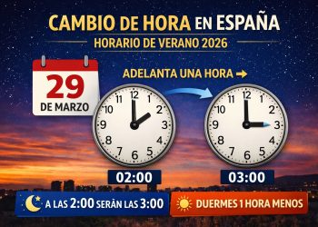 España adelanta el reloj el 29 de marzo: así será el cambio de hora de 2026