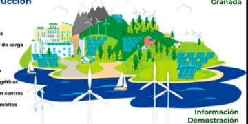 El Ayuntamiento de Granada anuncia Jornadas sobre Comunidades Energéticas