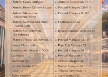 Conoce las casetas públicas y novedades de esta Feria de Sevilla 2026