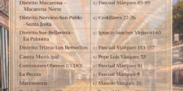 Conoce las casetas públicas y novedades de esta Feria de Sevilla 2026