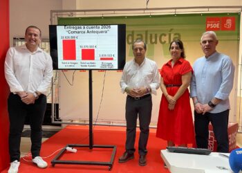 Antequera financiación