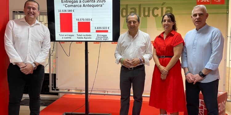 Antequera financiación