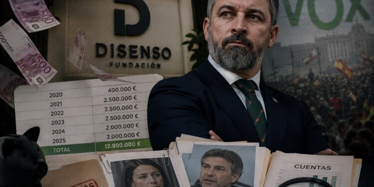 Vox y la sombra de su financiación: los 13 millones enviados a la fundación de Abascal reavivan las denuncias internas sobre opacidad económica