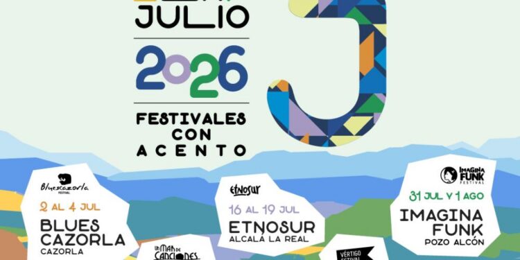Jaén en Julio 2026
