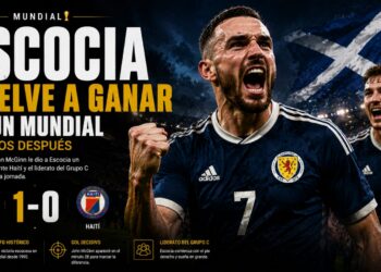 Escocia vuelve a ganar en un Mundial 36 años después y toma el mando del Grupo C