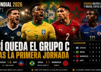 Así queda el Grupo C tras la primera jornada: Escocia golpea primero y Brasil evita el tropiezo