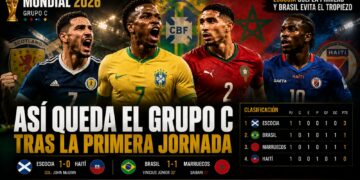 Así queda el Grupo C tras la primera jornada: Escocia golpea primero y Brasil evita el tropiezo