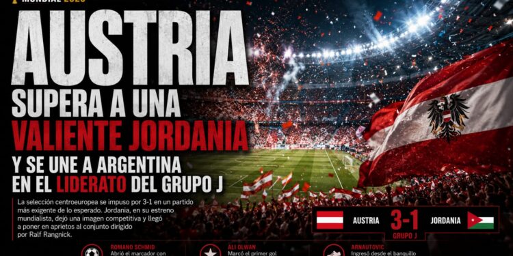 Austria supera a una valiente Jordania y se une a Argentina en el liderato del Grupo J