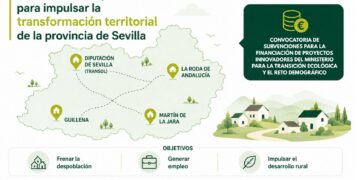 Ayudas contra la despoblación en Sevilla para proyectos rurales de transformación territorial