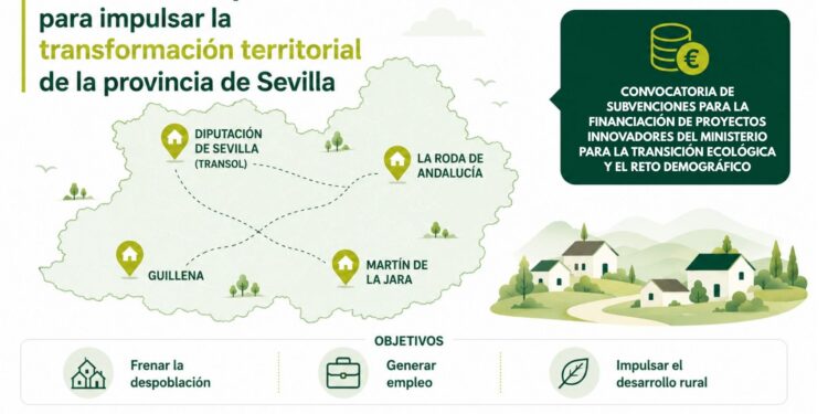 Ayudas contra la despoblación en Sevilla para proyectos rurales de transformación territorial