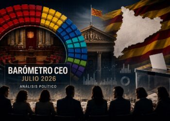 Encuesta CEO: el PSC, referente de la estabilidad; crece ERC, Aliança Catalana supera a Junts y PP y Vox quedan aislados