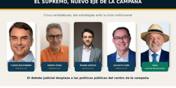 El Supremo se convierte en campo de batalla de la campaña presidencial