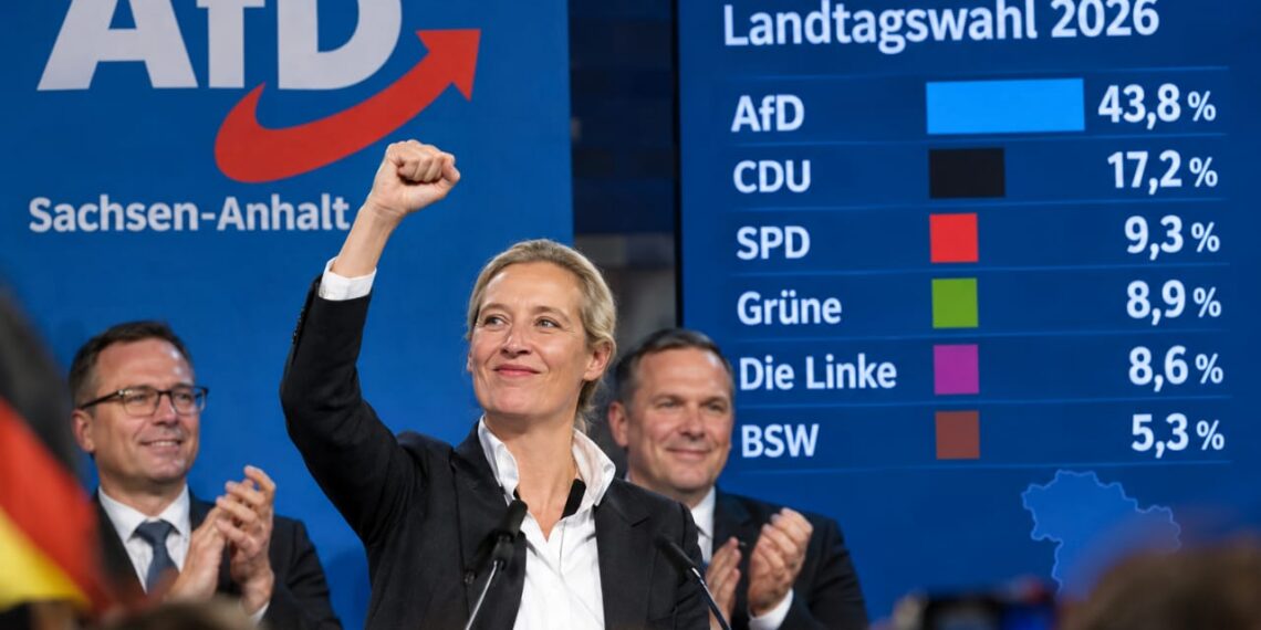 La AfD convierte Sajonia-Anhalt en trampolín hacia el poder federal alemán